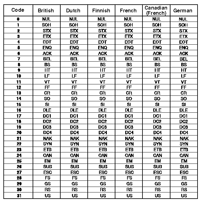 fig3-07