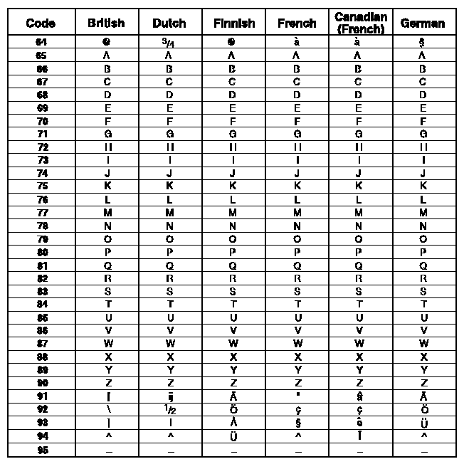 fig3-09