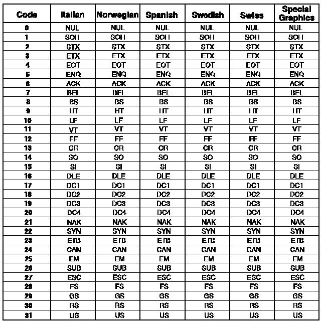 fig3-11