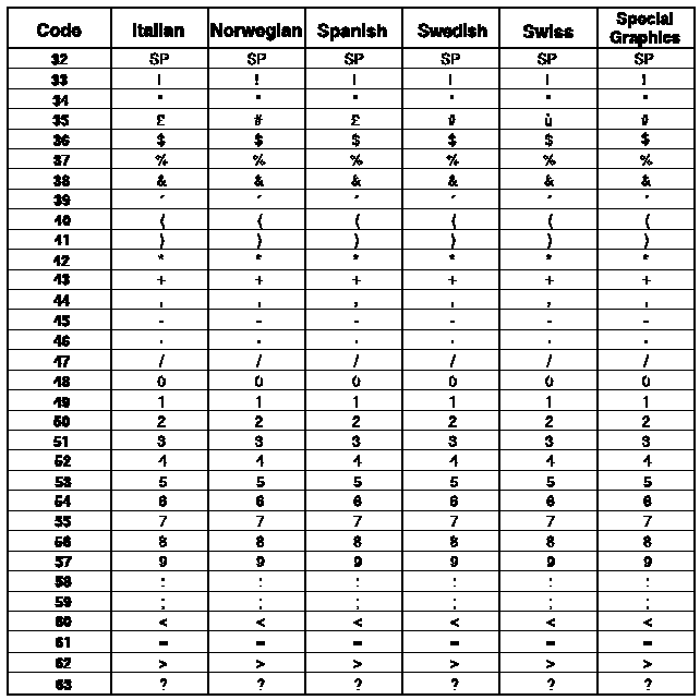 fig3-12